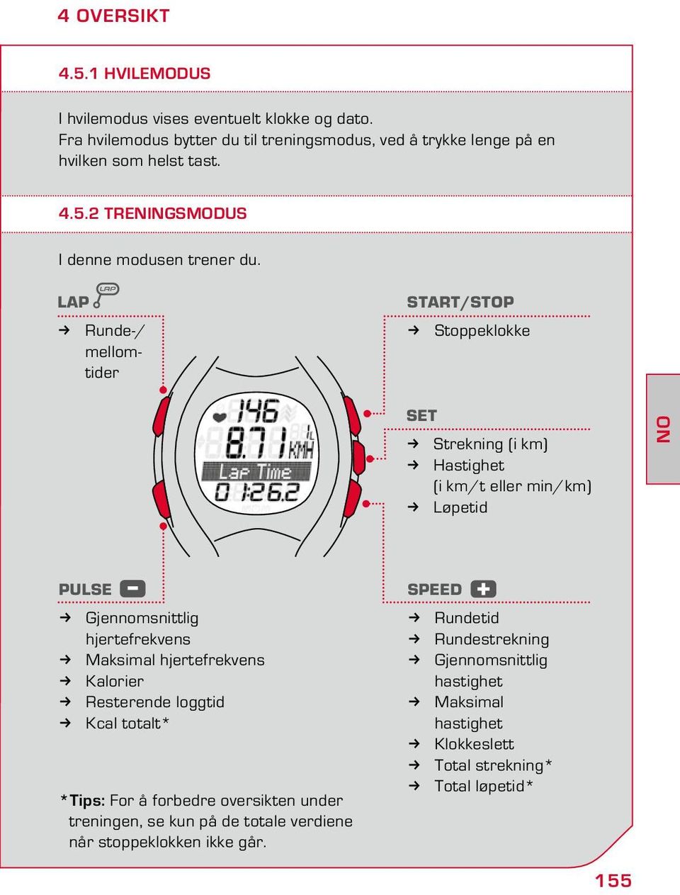 LAP Runde-/ mellomtider START/STOP Stoppekloe SET Strekning (i km) Hastighet (i km/t eller min/km) Løpetid NO PULSE Gjennomsnittlig hjertefrekvens Maksimal