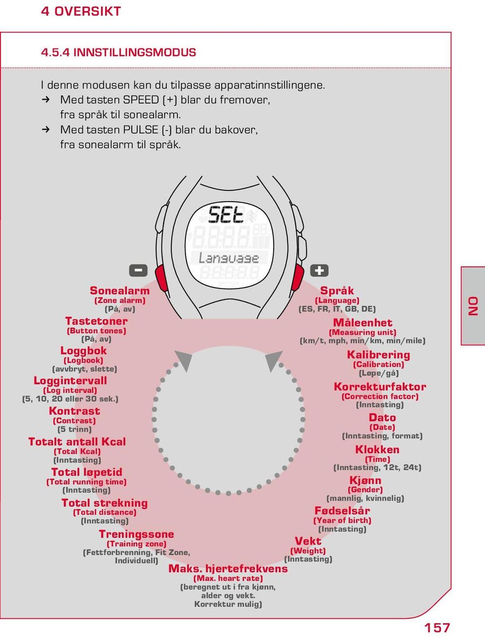 Sonealarm (Zone alarm) (På, av) Tastetoner (Button tones) (På, av) Loggbok (Logbook) (avvbryt, slette) Loggintervall (Log interval) (5, 10, 20 eller 30 sek.