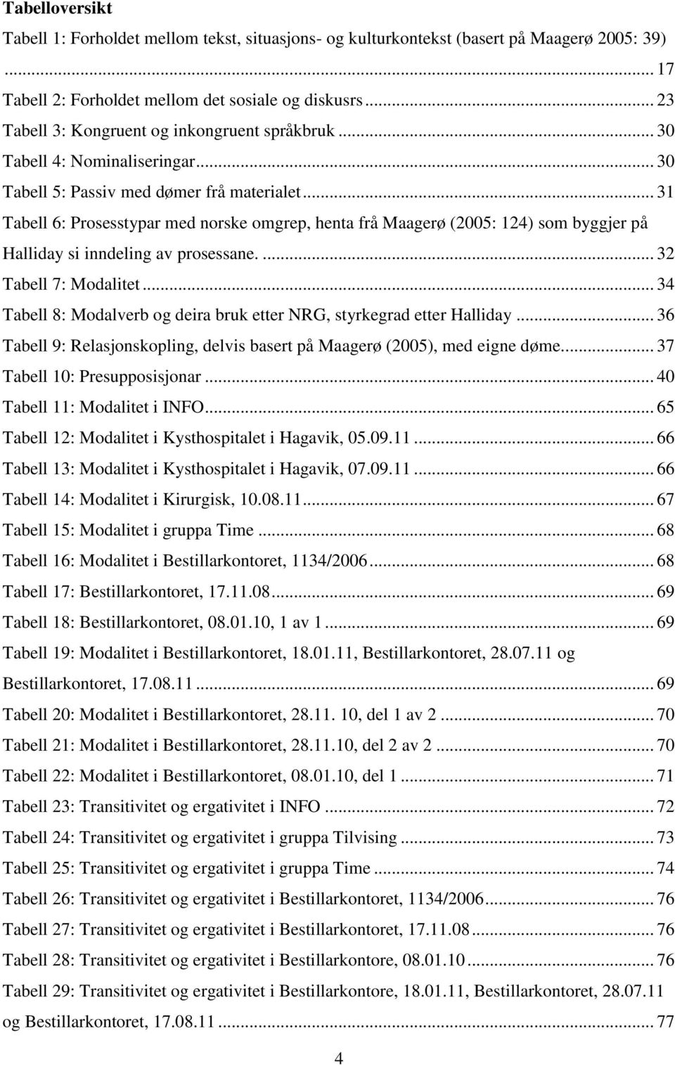 .. 31 Tabell 6: Prosesstypar med norske omgrep, henta frå Maagerø (2005: 124) som byggjer på Halliday si inndeling av prosessane.... 32 Tabell 7: Modalitet.