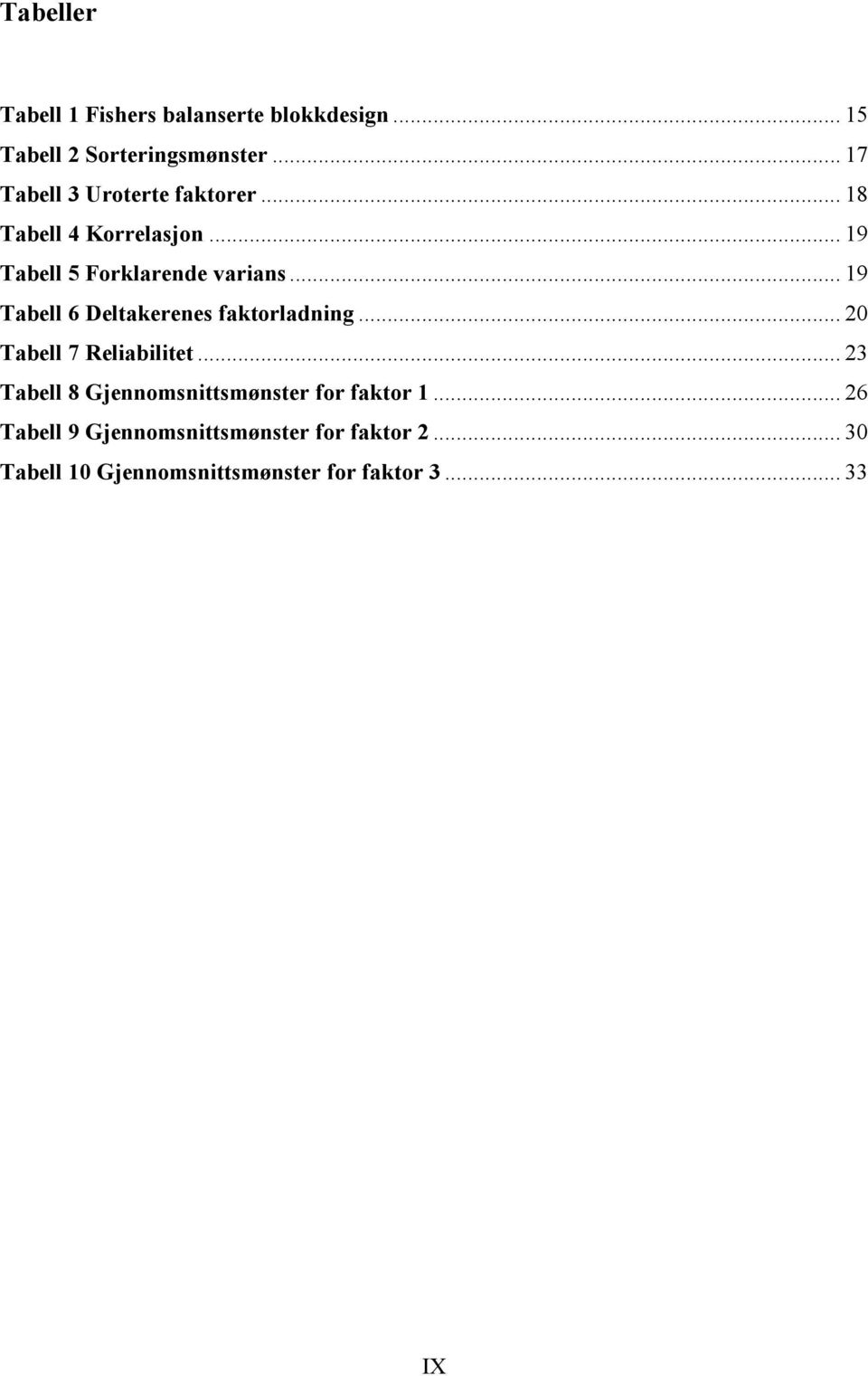 .. 19 Tabell 6 Deltakerenes faktorladning... 20 Tabell 7 Reliabilitet.