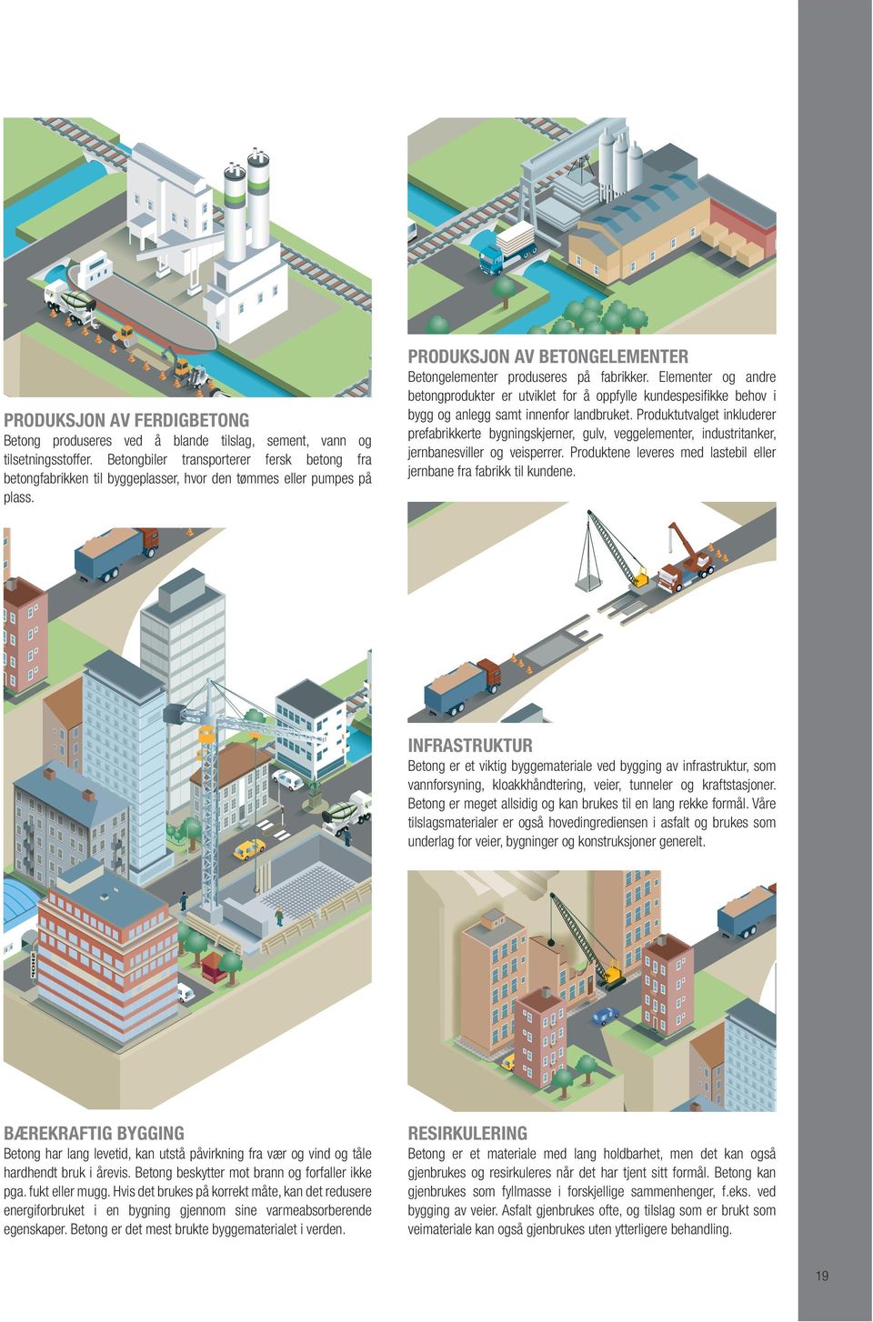 Elementer og andre betongprodukter er utviklet for å oppfylle kundespesifikke behov i bygg og anlegg samt innenfor landbruket.