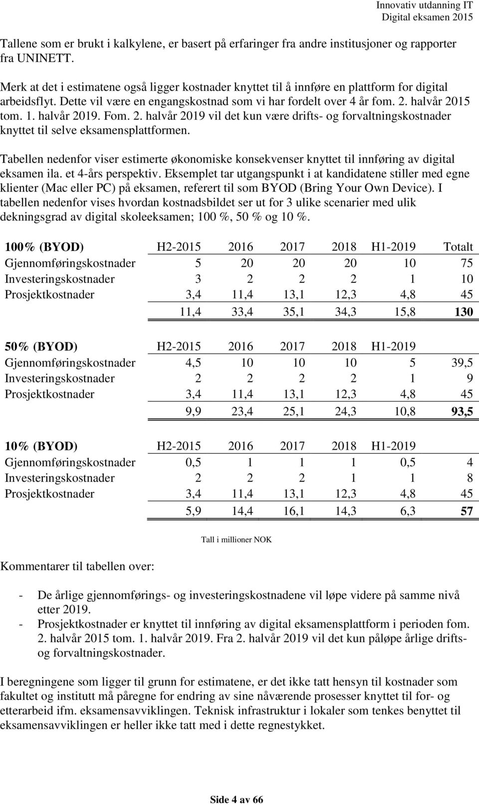 halvår 2019. Fom. 2. halvår 2019 vil det kun være drifts- og forvaltningskostnader knyttet til selve eksamensplattformen.