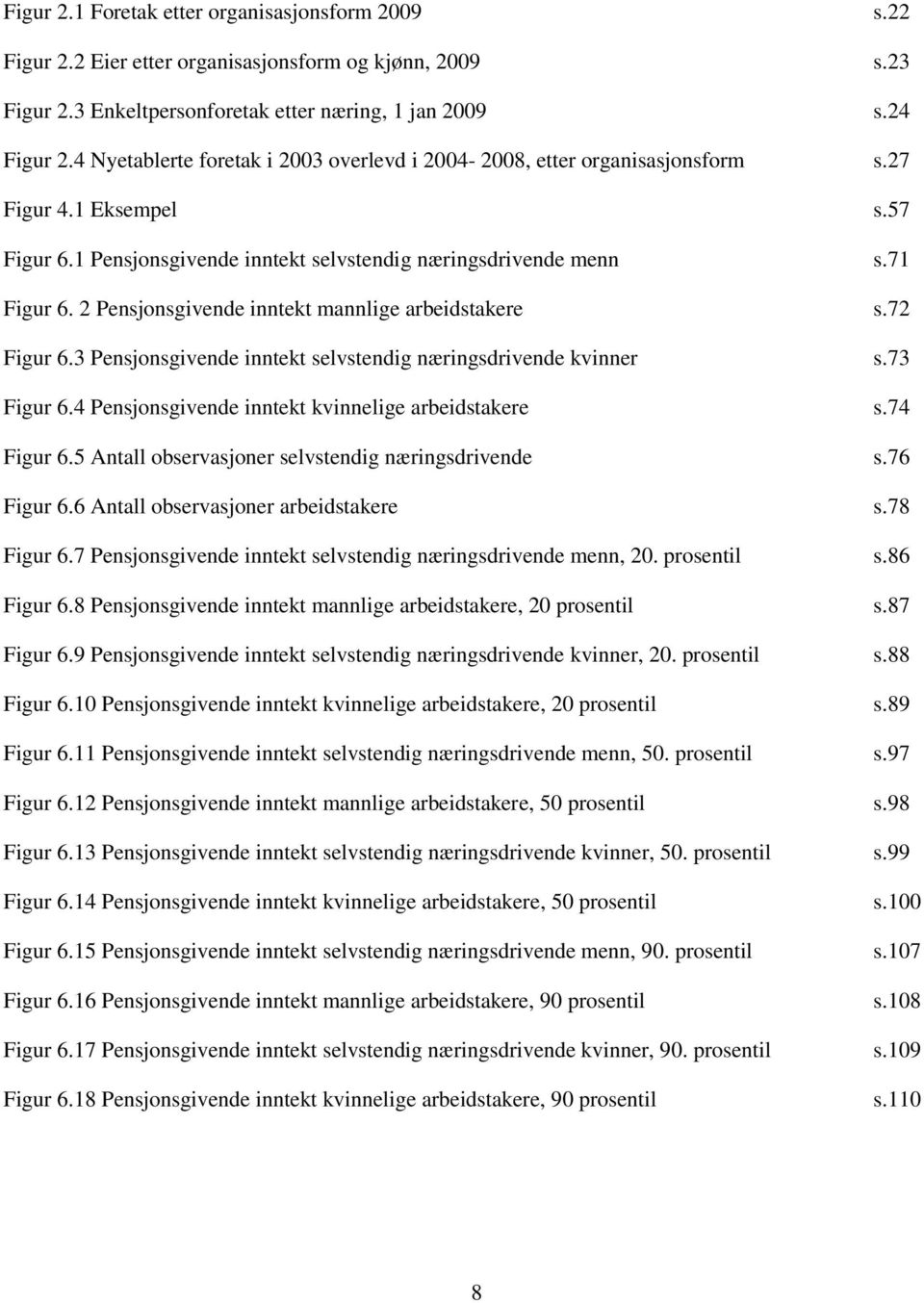 2 Pensjonsgivende inntekt mannlige arbeidstakere s.72 Figur 6.3 Pensjonsgivende inntekt selvstendig næringsdrivende kvinner s.73 Figur 6.4 Pensjonsgivende inntekt kvinnelige arbeidstakere s.