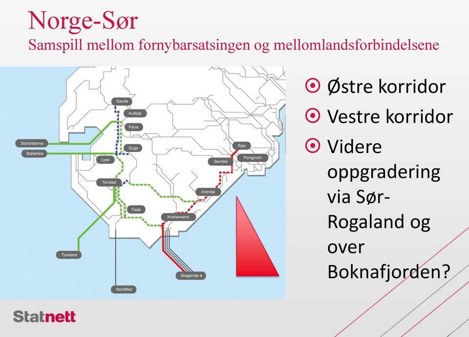 mellomlandsforbindelsene Østre korridor