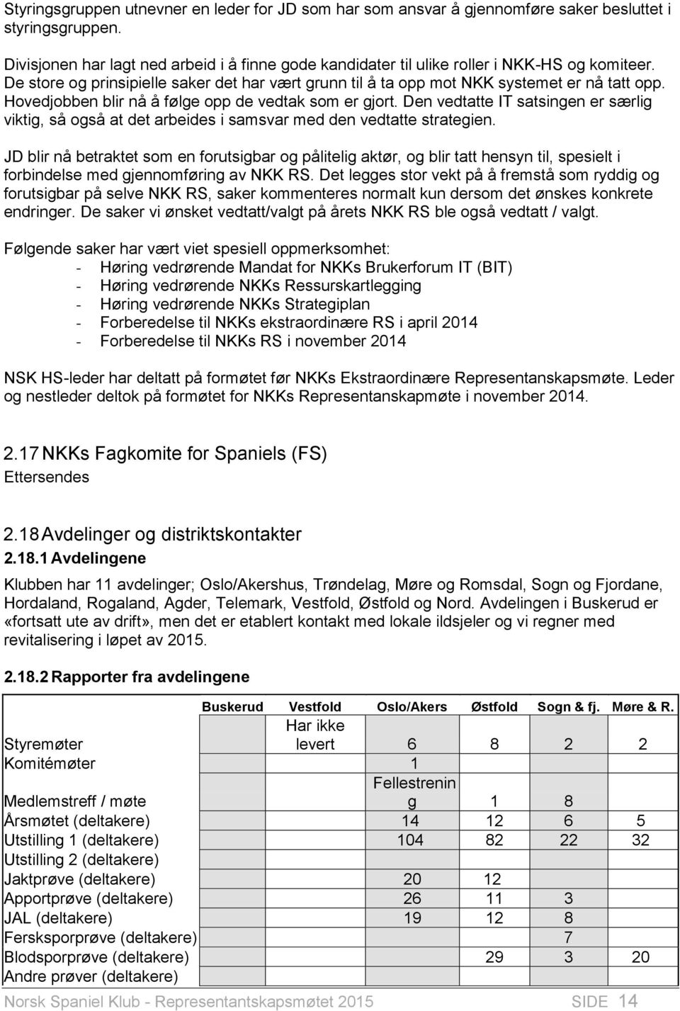 Hovedjobben blir nå å følge opp de vedtak som er gjort. Den vedtatte IT satsingen er særlig viktig, så også at det arbeides i samsvar med den vedtatte strategien.