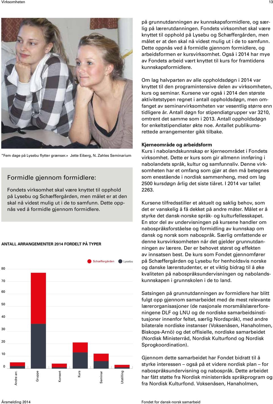 Dette oppnås ved å formidle gjennom formidlere, og arbeidsformen er kursvirksomhet. Også i 2014 har mye av Fondets arbeid vært knyttet til kurs for framtidens kunnskapsformidlere.