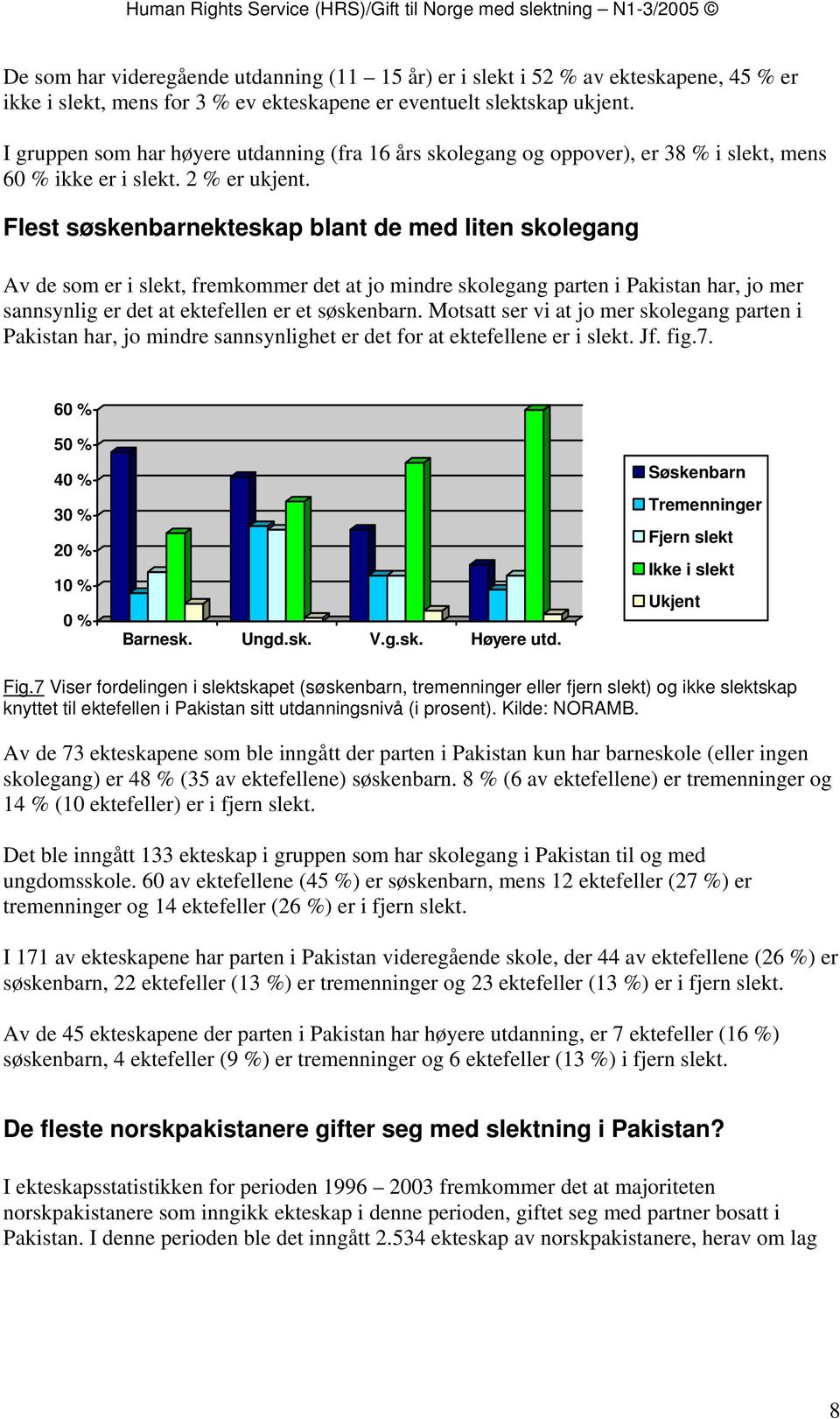 Flest søskenbarnekteskap blant de med liten skolegang Av de som er i slekt, fremkommer det at jo mindre skolegang parten i Pakistan har, jo mer sannsynlig er det at ektefellen er et søskenbarn.