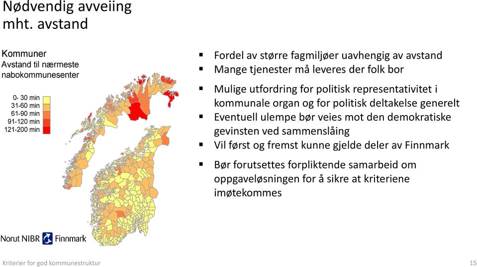 av avstand Mange tjenester må leveres der folk bor Mulige utfordring for politisk representativitet i kommunale organ og for politisk deltakelse