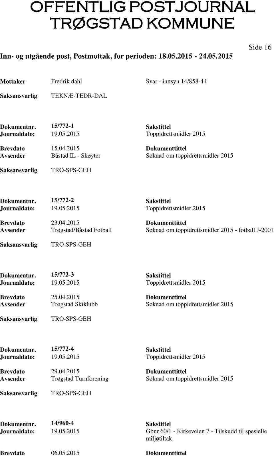 2015 Dokumenttittel Avsender Trøgstad/Båstad Fotball Søknad om toppidrettsmidler 2015 - fotball J-2001 TRO-SPS-GEH Dokumentnr. 15/772-3 Sakstittel Journaldato: 19.05.