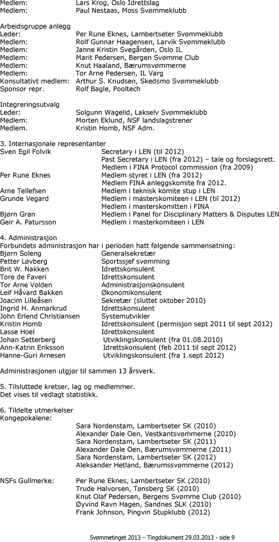 Knudsen, Skedsmo Svømmeklubb Sponsor repr. Rolf Bagle, Pooltech Integreringsutvalg Leder: Medlem: Medlem. Solgunn Wagelid, Lakselv Svømmeklubb Morten Eklund, NSF landslagstrener Kristin Homb, NSF Adm.