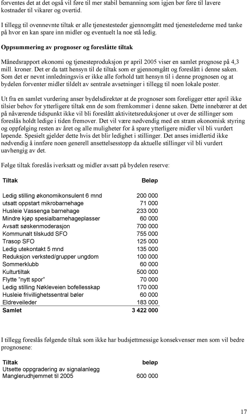 Oppsummering av prognoser og foreslåtte tiltak Månedsrapport økonomi og tjenesteproduksjon pr april 2005 viser en samlet prognose på 4,3 mill. kroner.