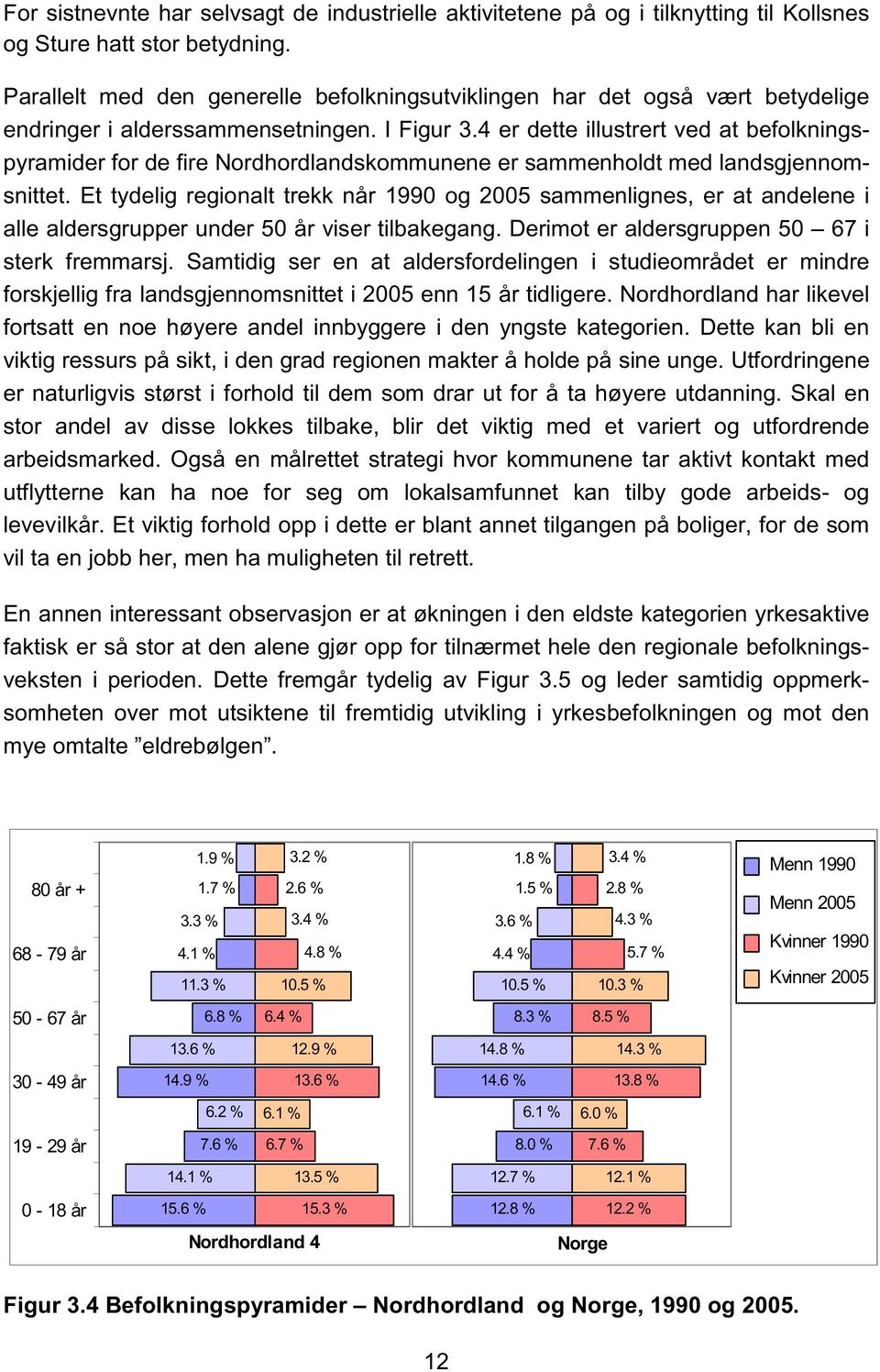 4 er dette illustrert ved at befolkningspyramider for de fire Nordhordlandskommunene er sammenholdt med landsgjennomsnittet.