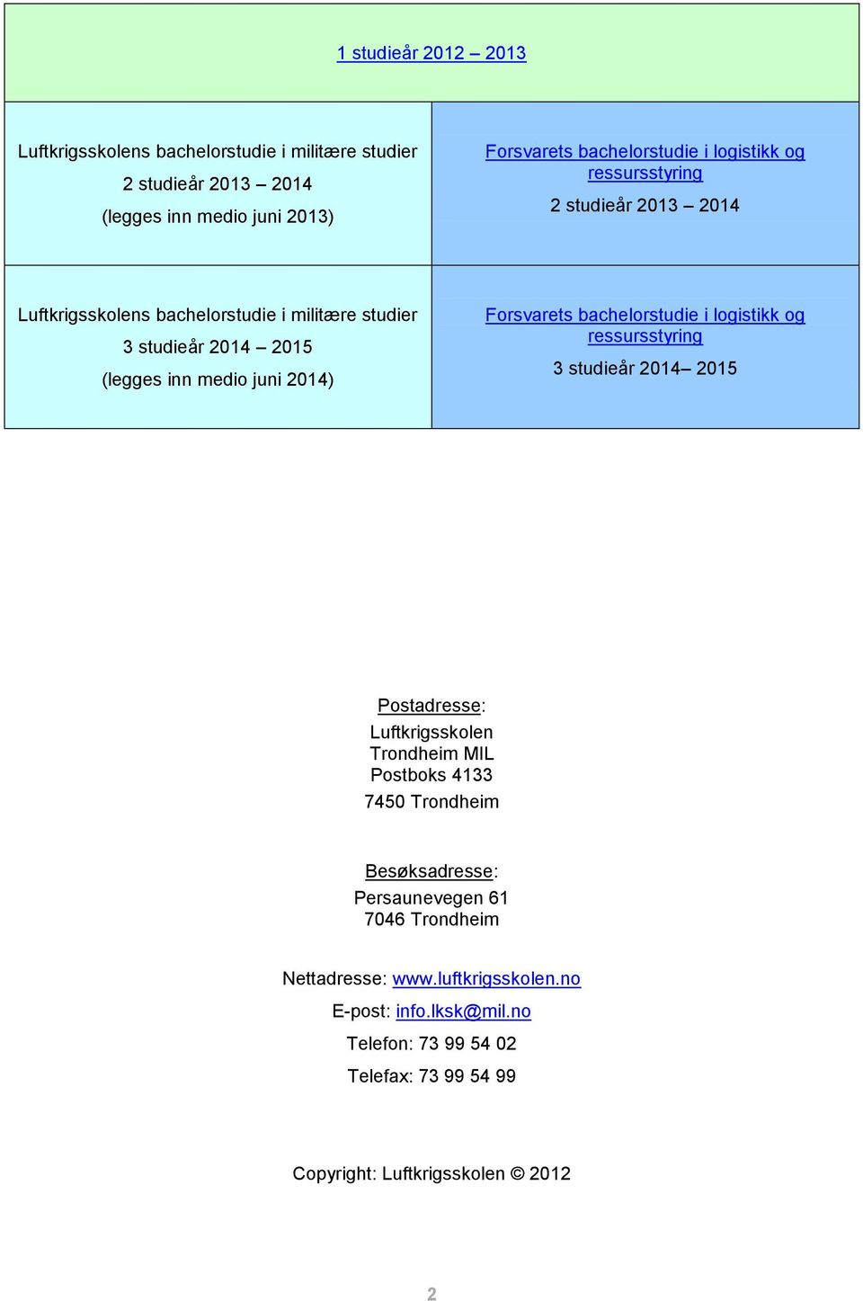 Forsvarets bachelorstudie i logistikk og ressursstyring 3 studieår 2014 2015 Postadresse: Luftkrigsskolen Trondheim MIL Postboks 4133 7450 Trondheim