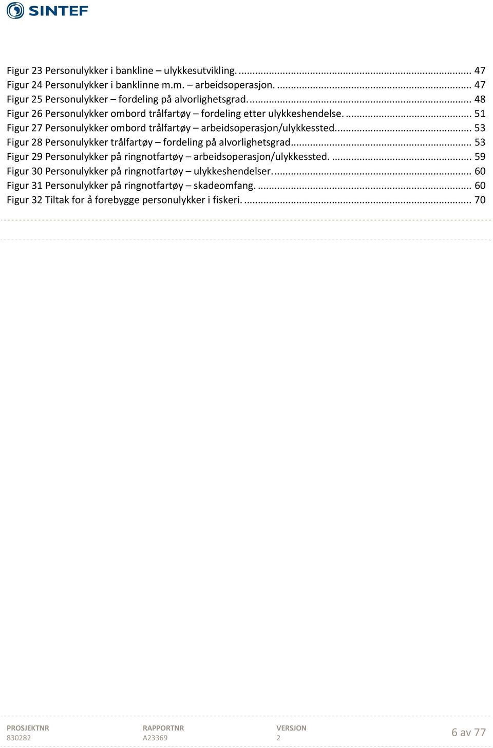 ... 53 Figur 8 Personulykker trålfartøy fordeling på alvorlighetsgrad... 53 Figur 9 Personulykker på ringnotfartøy arbeidsoperasjon/ulykkessted.