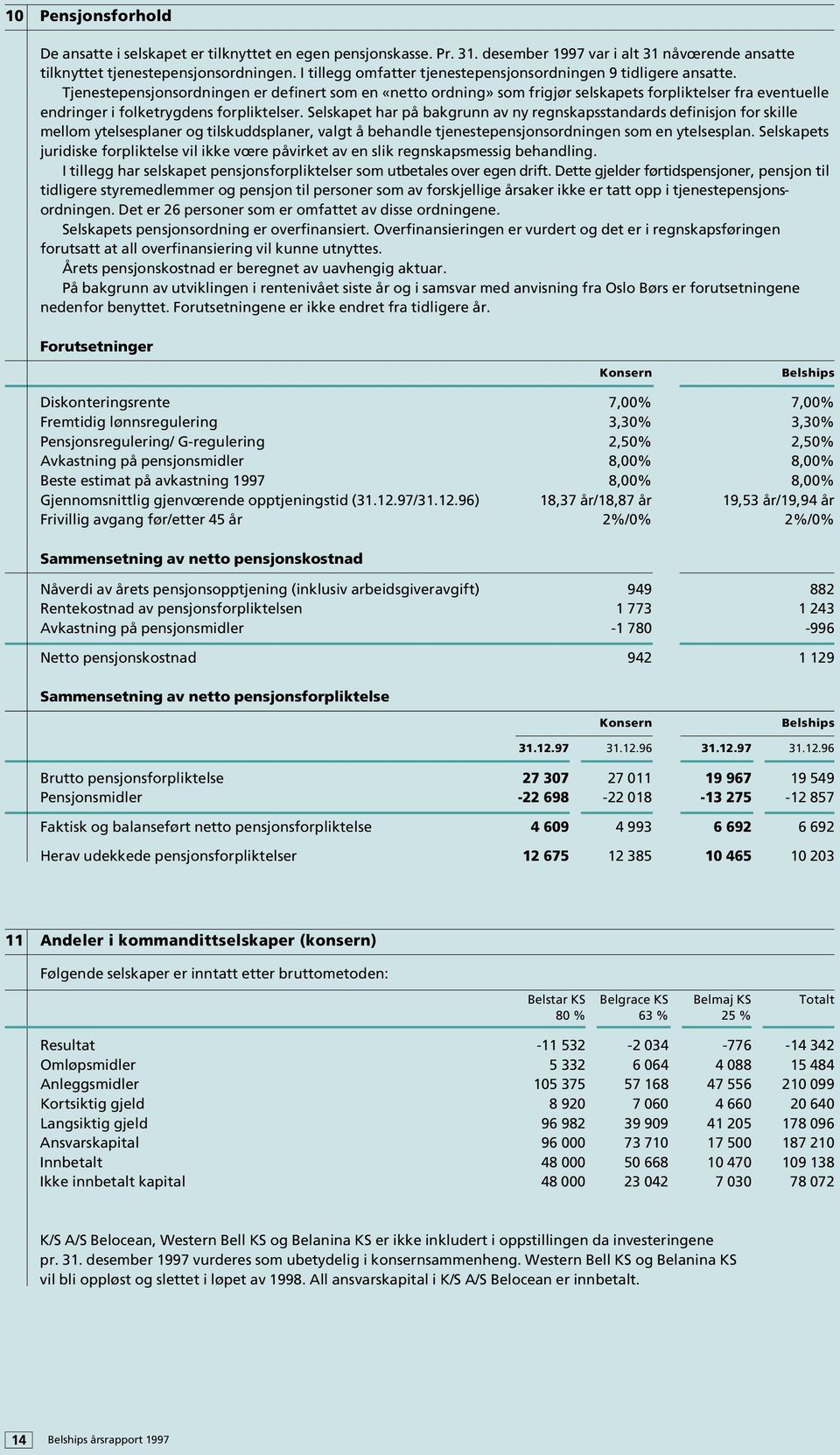 Tjenestepensjonsordningen er definert som en «netto ordning» som frigjør selskapets forpliktelser fra eventuelle endringer i folketrygdens forpliktelser.