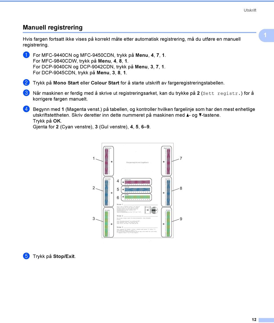 b Trykk på Mono Start eller Colour Start for å starte utskrift av fargeregistreringstabellen. c Når maskinen er ferdig med å skrive ut registreringsarket, kan du trykke på 2 (Sett registr.