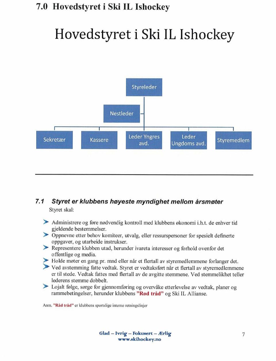 > Oppnevne etter behov komiteer, utvalg, eller ressurspersoner for spesielt definerte oppgaver, og utarbeide instrukser.