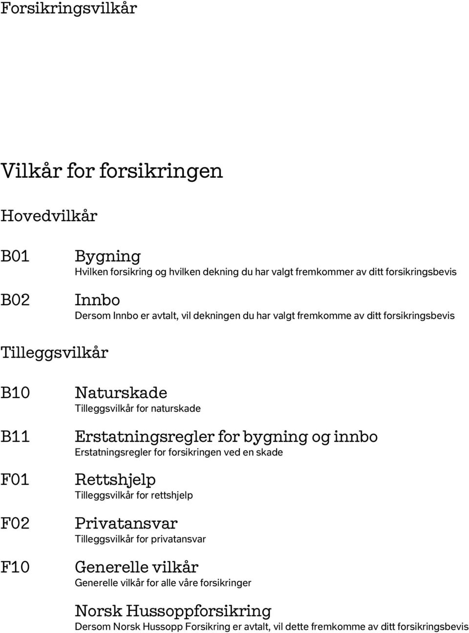 Erstatningsregler for bygning og innbo Erstatningsregler for forsikringen ved en skade Rettshjelp Tilleggsvilkår for rettshjelp Privatansvar Tilleggsvilkår for