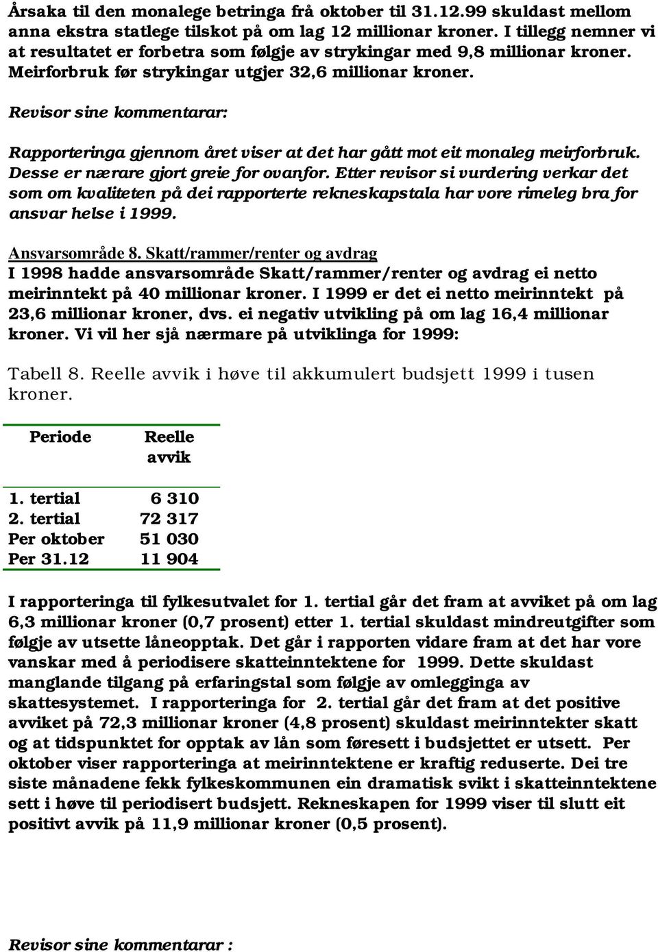 Revisor sine kommentarar: Rapporteringa gjennom året viser at det har gått mot eit monaleg meirforbruk. Desse er nærare gjort greie for ovanfor.