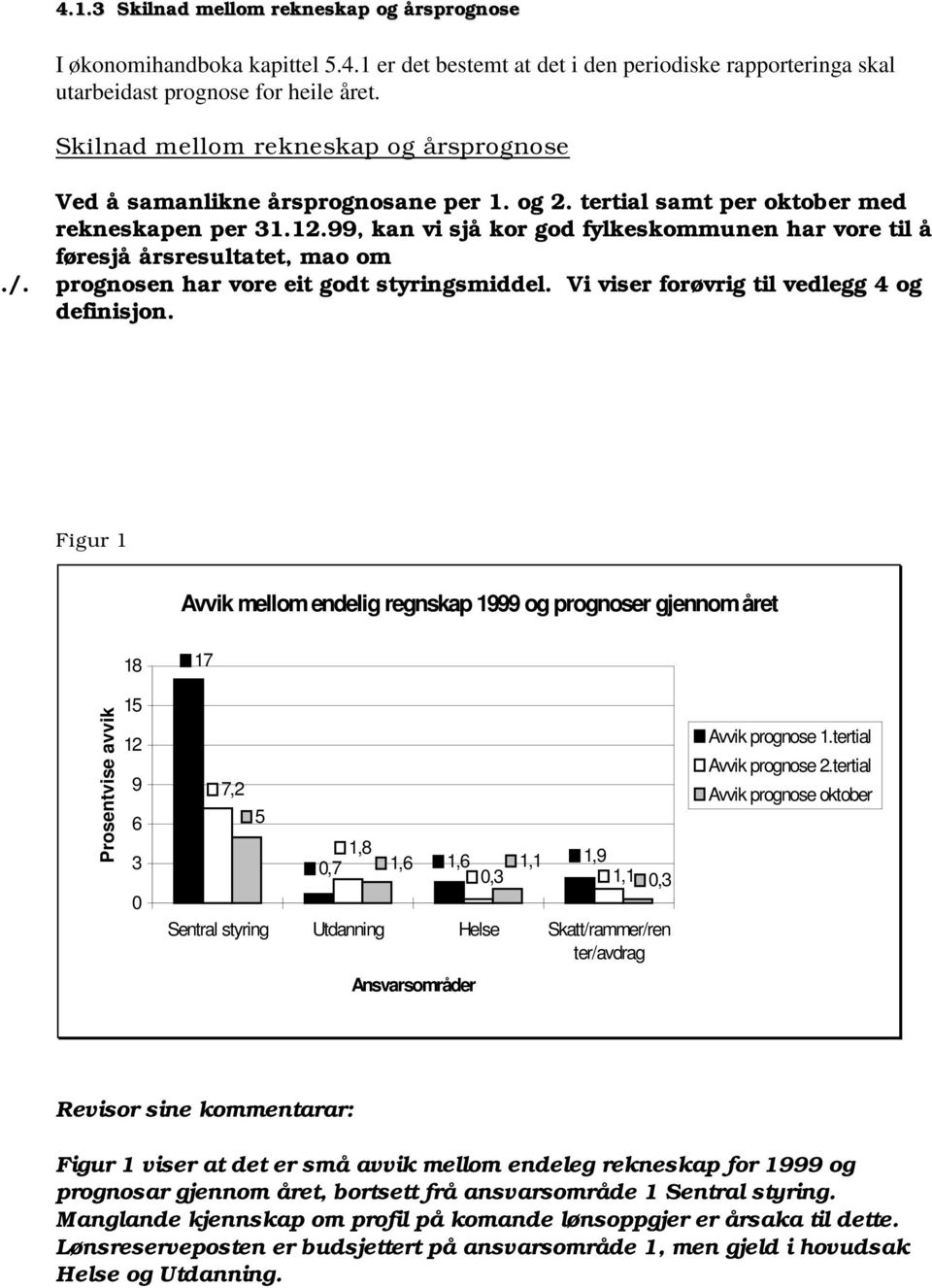 99, kan vi sjå kor god fylkeskommunen har vore til å føresjå årsresultatet, mao om./. prognosen har vore eit godt styringsmiddel. Vi viser forøvrig til vedlegg 4 og definisjon.