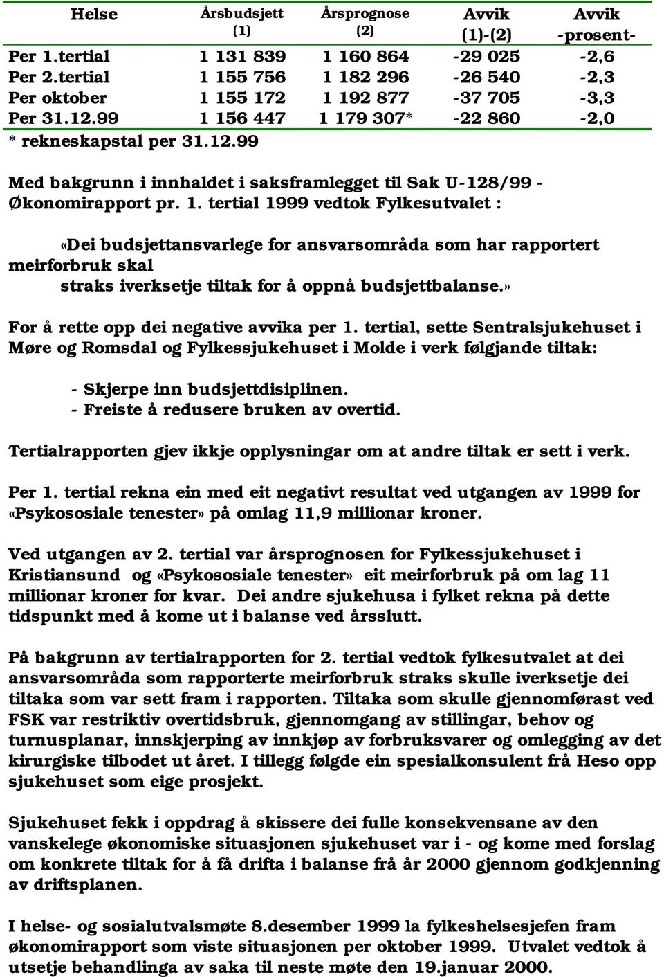 1. tertial 1999 vedtok Fylkesutvalet : «Dei budsjettansvarlege for ansvarsområda som har rapportert meirforbruk skal straks iverksetje tiltak for å oppnå budsjettbalanse.