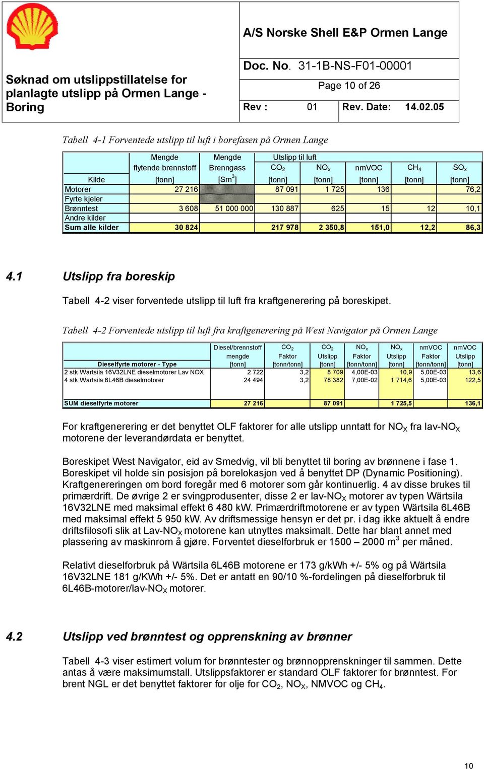 824 217 978 2 350,8 151,0 12,2 86,3 4.1 Utslipp fra boreskip Tabell 4-2 viser forventede utslipp til luft fra kraftgenerering på boreskipet.