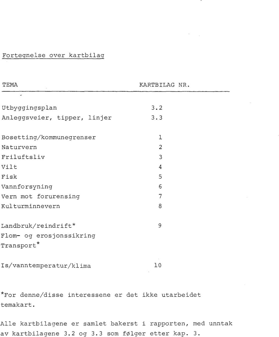 6 7 8 Landbruk/reindrift* Flom- og erosjonssikring Transport * 9 Is/vanntemperatur/klima 10 *For denne/disse interessene