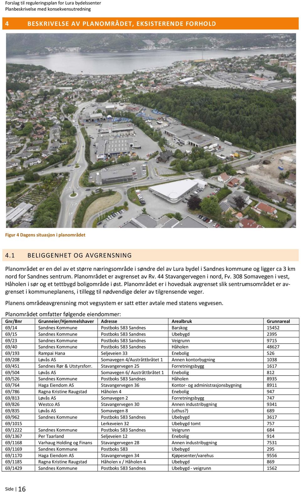 Planområdet omfatter følgende eiendommer: Gnr/Bnr Grunneier/Hjemmelshaver 69/ 14 Sandnes Kommune 69/ 15 Sandnes Kommune 69/ 23 Sandnes Kommune 69/ 40 Sandnes Kommune 69/ 193 Rampai Hana 69/ 208 Løvås