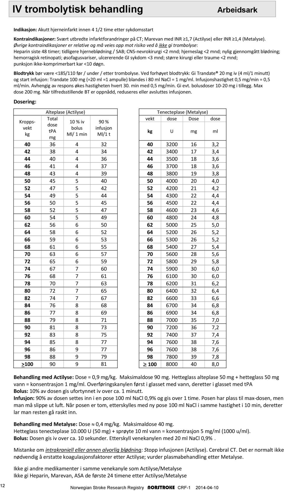 Øvrige kontraindikasjoner er relative og må veies opp mot risiko ved å ikke gi trombolyse Heparin siste 48 timer; tidligere hjerneblødning / SAB; CNS-nevrokirurgi <2 mnd; hjerneslag <2 mnd; nylig