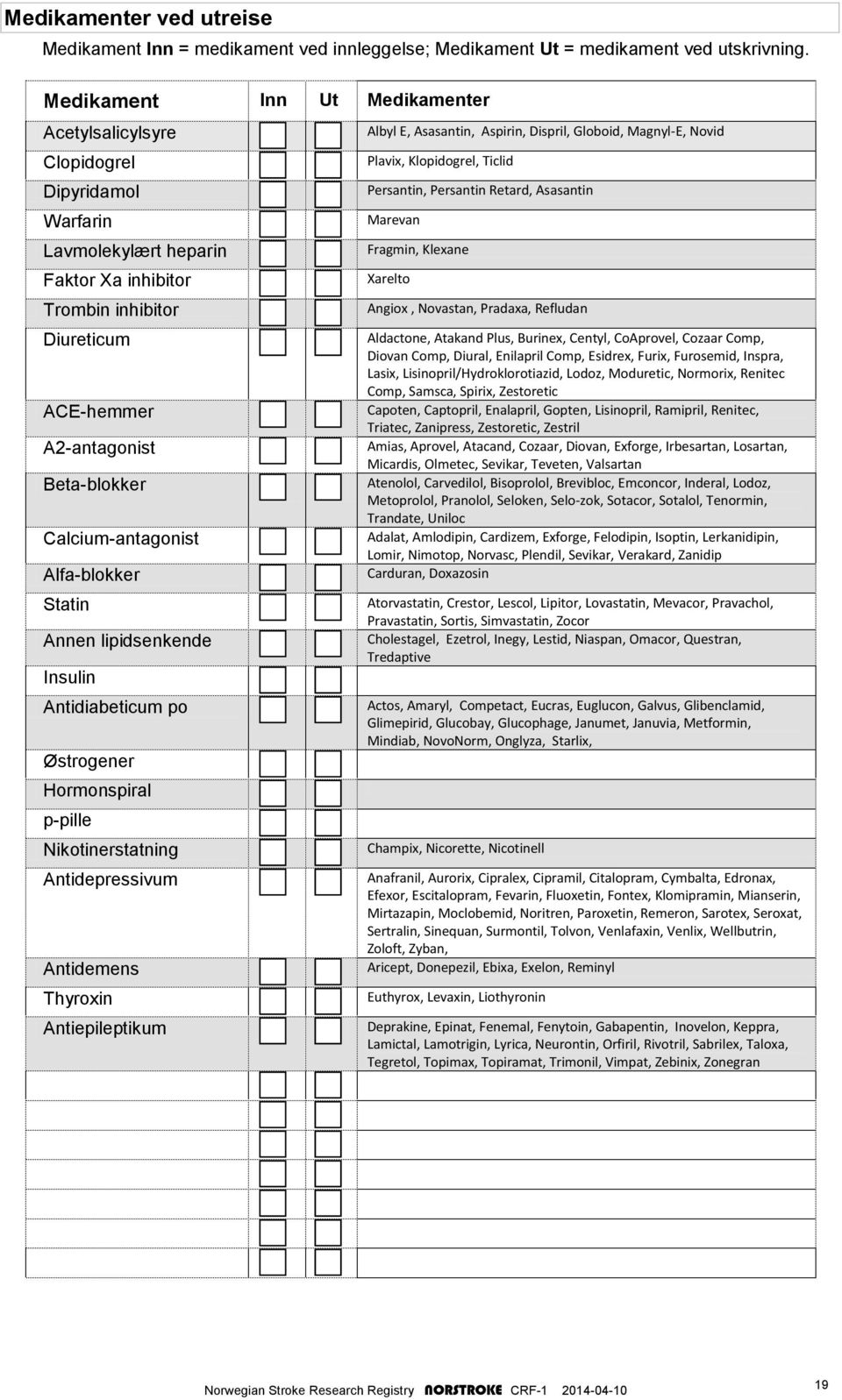 Calcium-antagonist Alfa-blokker Statin Annen lipidsenkende Insulin Antidiabeticum po Østrogener Hormonspiral p-pille Nikotinerstatning Antidepressivum Antidemens Thyroxin Antiepileptikum Albyl E,