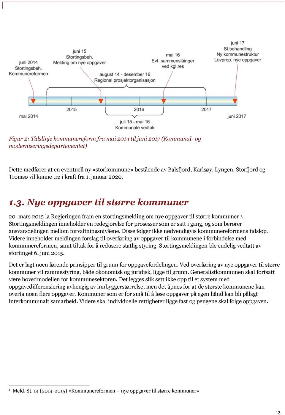 Stortingsmeldingen inneholder en redegjørelse for prosesser som er satt i gang, og som berører ansvarsdelingen mellom forvaltningsnivåene. Disse følger ikke nødvendigvis kommunereformens tidsløp.