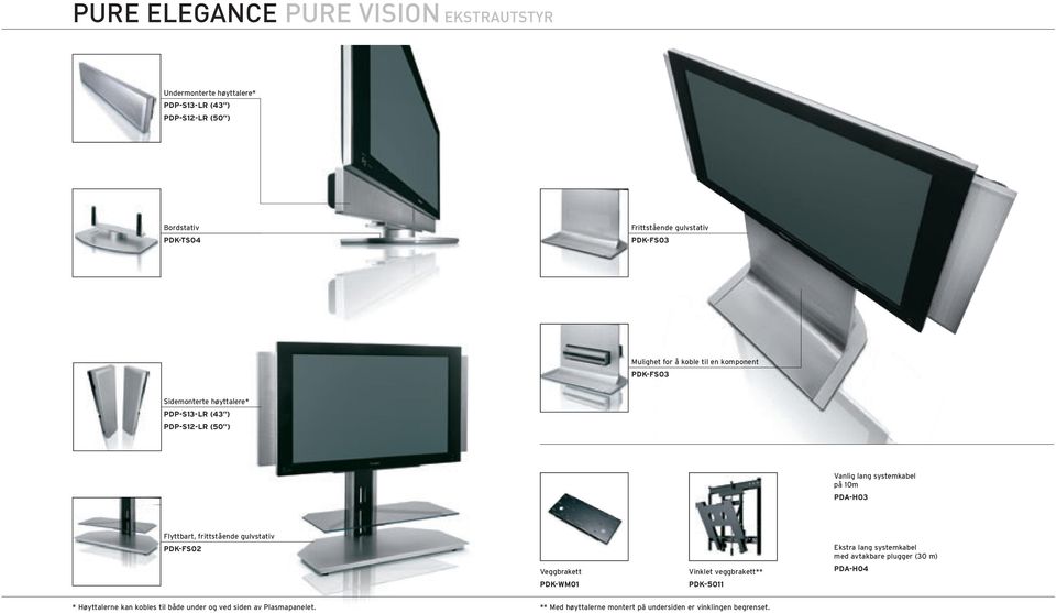 PDA-H03 Flyttbart, frittstående gulvstativ PDK-FS02 Veggbrakett PDK-WM01 Vinklet veggbrakett** PDK 5011 Ekstra lang systemkabel med avtakbare