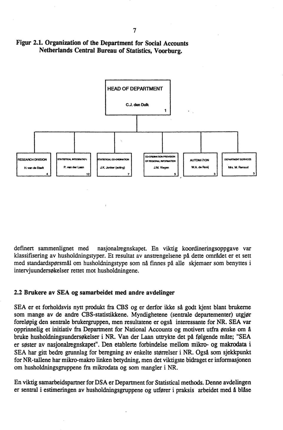 K Jonker (acing) J.M. Viegen WA de Rooij Ws. M. Renaud 12 7 definert sammenlignet med nasjonalregnskapet. En viktig koordineringsoppgave klassifisering av husholdningstyper.