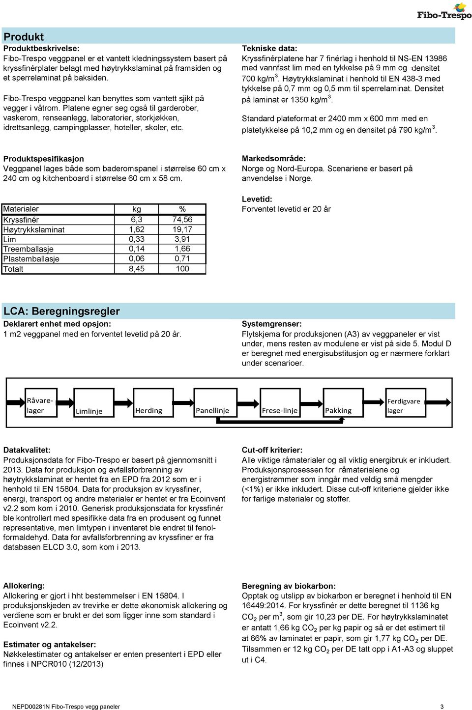 Platene egner seg også til garderober, vaskerom, renseanlegg, laboratorier, storkjøkken, idrettsanlegg, campingplasser, hoteller, skoler, etc.