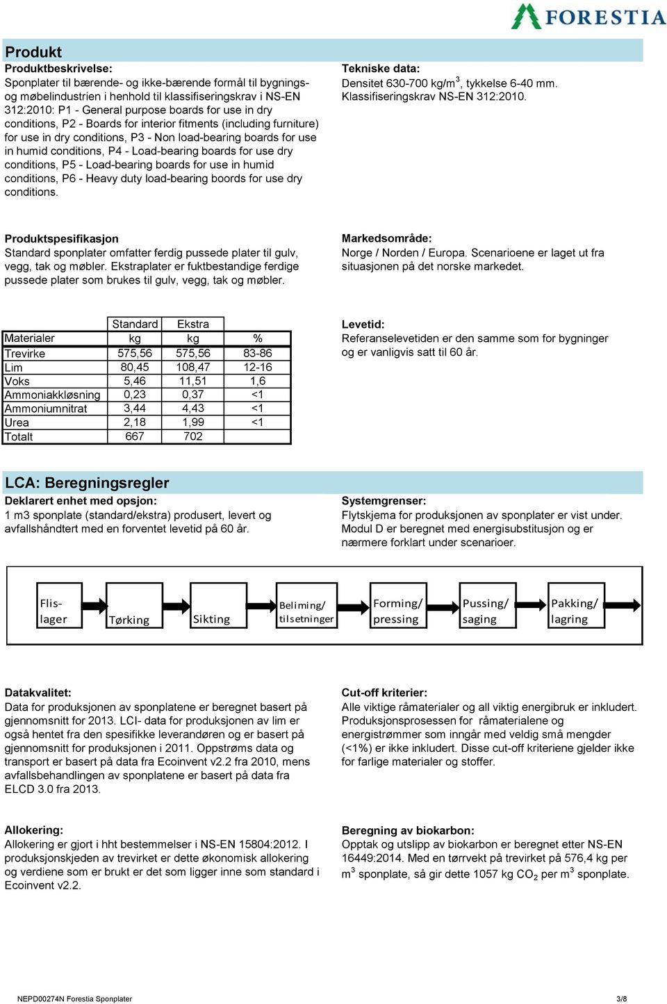 conditions, P5 - Load-bearing boards for use in humid conditions, P6 - Heavy duty load-bearing boords for use dry conditions. Tekniske data: ensitet 630-700 /m 3, tykkelse 6-40 mm.