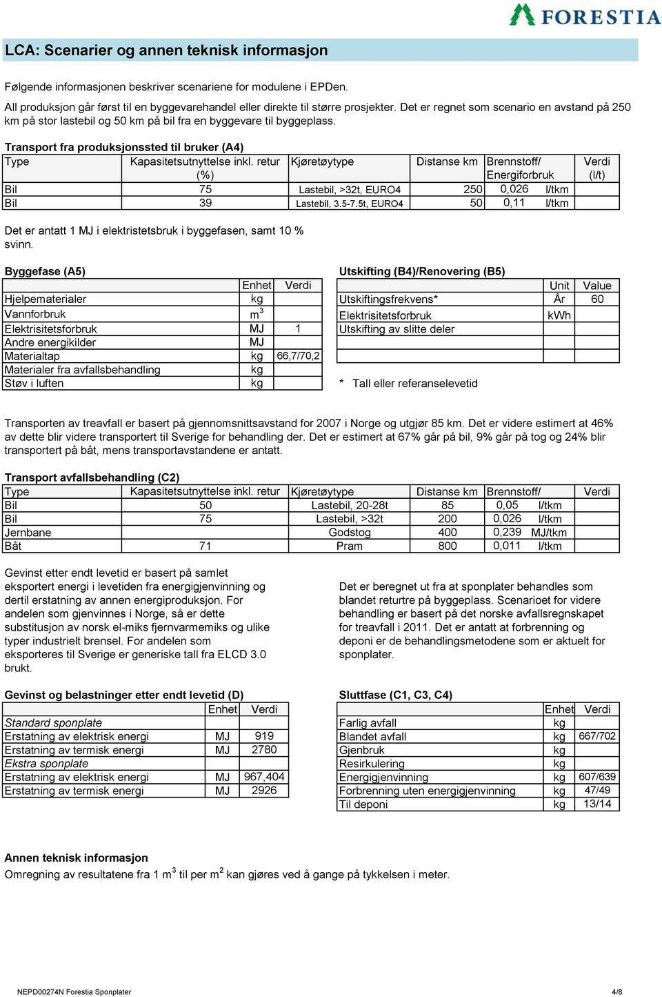 retur (%) Bil 75 Bil 39 Kjøretøytype Lastebil, >32t, EURO4 Lastebil, 3.5-7.