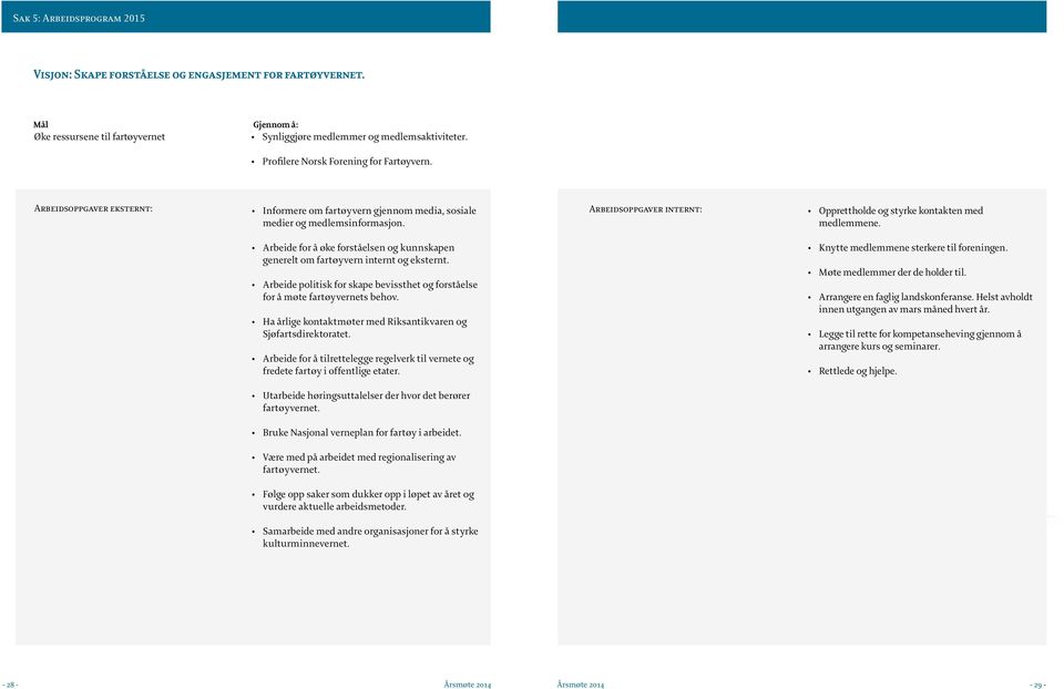 Arbeidsoppgaver internt: Opprettholde og styrke kontakten med medlemmene. Arbeide for å øke forståelsen og kunnskapen generelt om fartøyvern internt og eksternt.