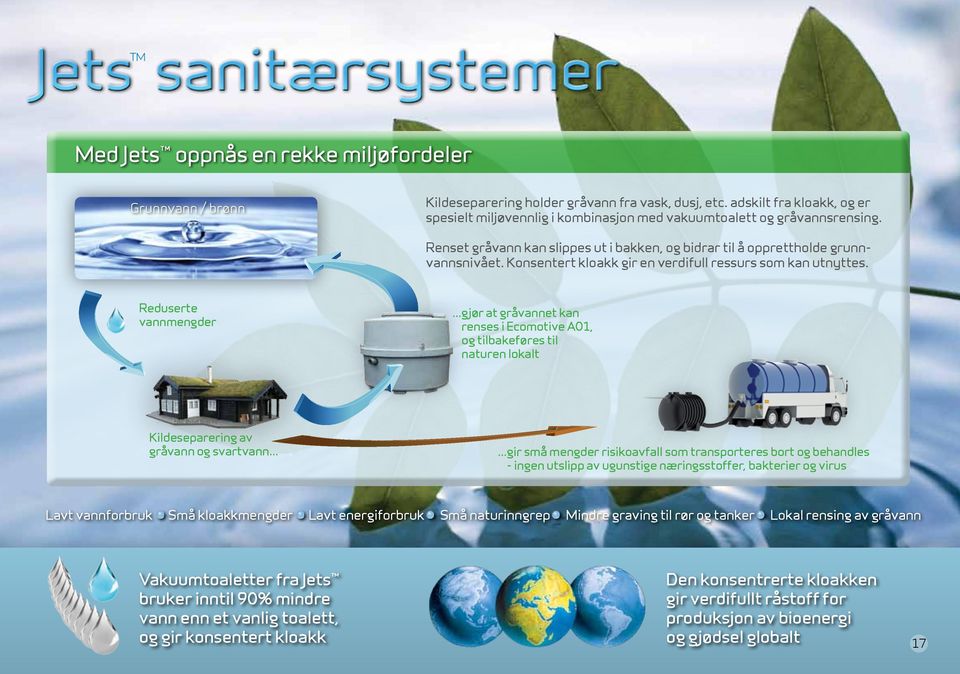 Konsentert kloakk gir en verdifull ressurs som kan utnyttes. Reduserte vannmengder.