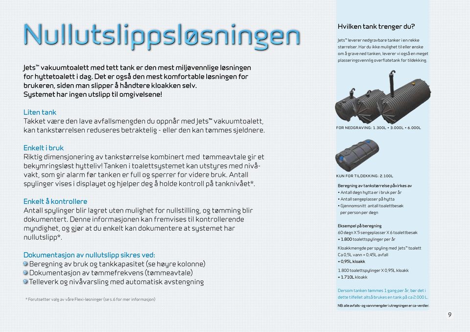 Har du ikke mulighet til eller ønske om å grave ned tanken, leverer vi også en meget plasseringsvennlig overflatetank for tildekking.