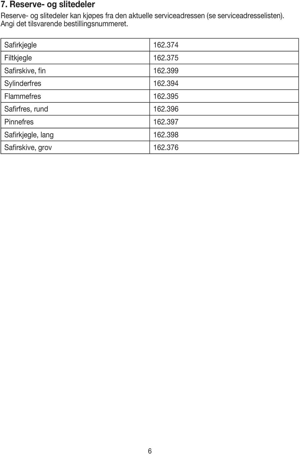 Safirkjegle 162.374 Filtkjegle 162.375 Safirskive, fin 162.399 Sylinderfres 162.