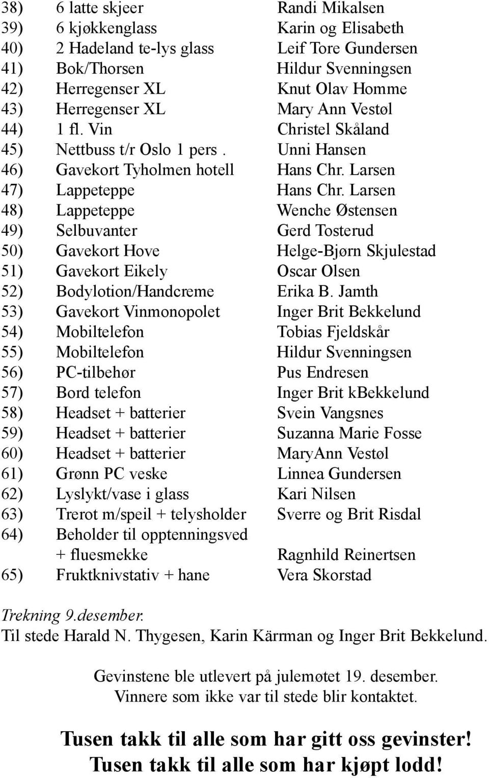 Larsen 48) Lappeteppe Wenche Østensen 49) Selbuvanter Gerd Tosterud 50) Gavekort Hove Helge-Bjørn Skjulestad 51) Gavekort Eikely Oscar Olsen 52) Bodylotion/Handcreme Erika B.