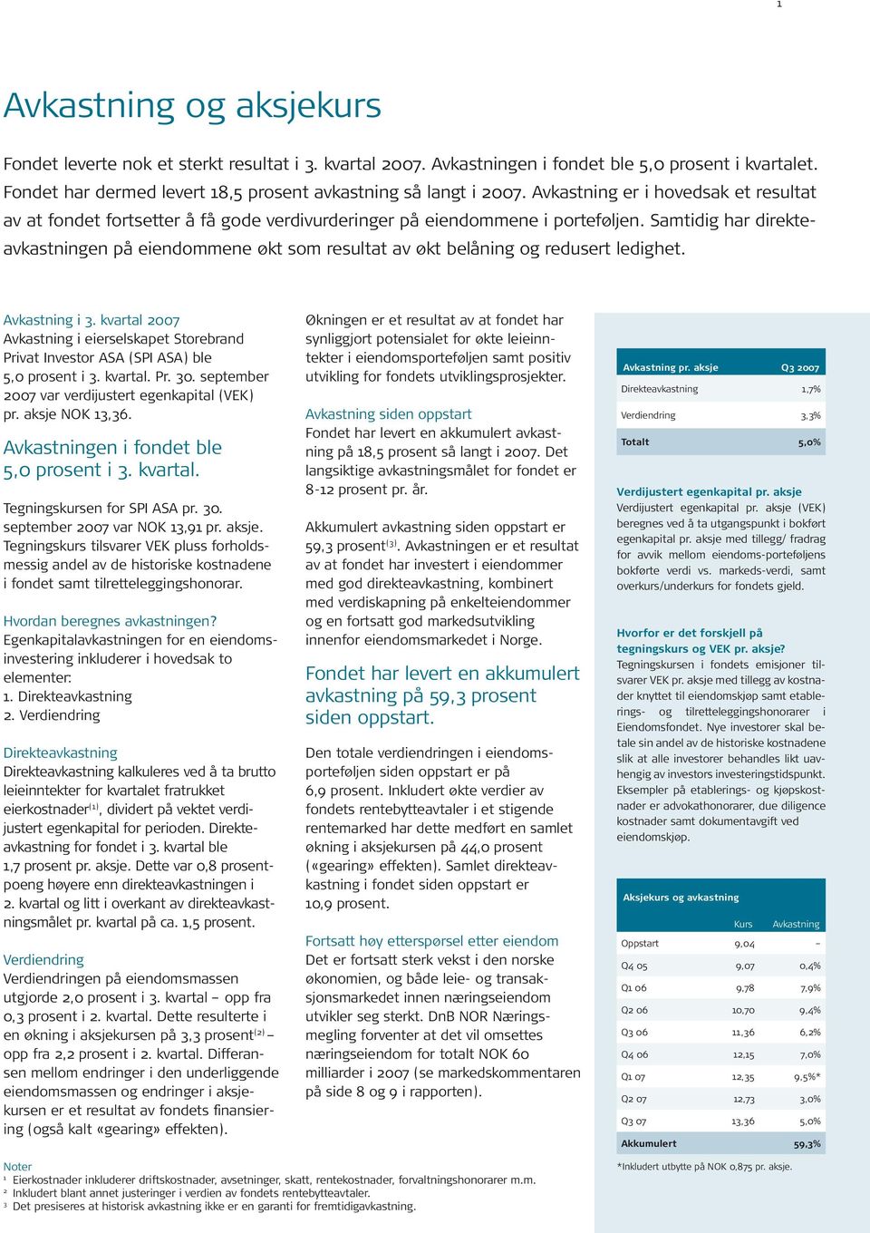 Samtidig har direkteavkastningen på eiendommene økt som resultat av økt belåning og redusert ledighet. Avkastning i 3.