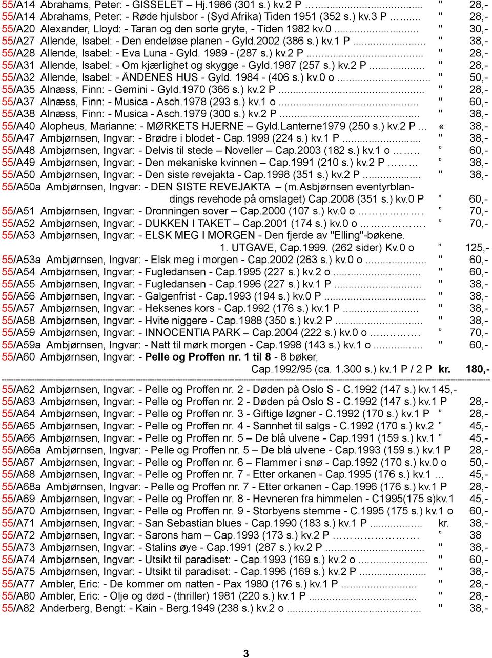 .. " 38,- 55/A28 Allende, Isabel: - Eva Luna - Gyld. 1989 - (287 s.) kv.2 P... " 28,- 55/A31 Allende, Isabel: - Om kjærlighet og skygge - Gyld.1987 (257 s.) kv.2 P... " 28,- 55/A32 Allende, Isabel: - ÅNDENES HUS - Gyld.