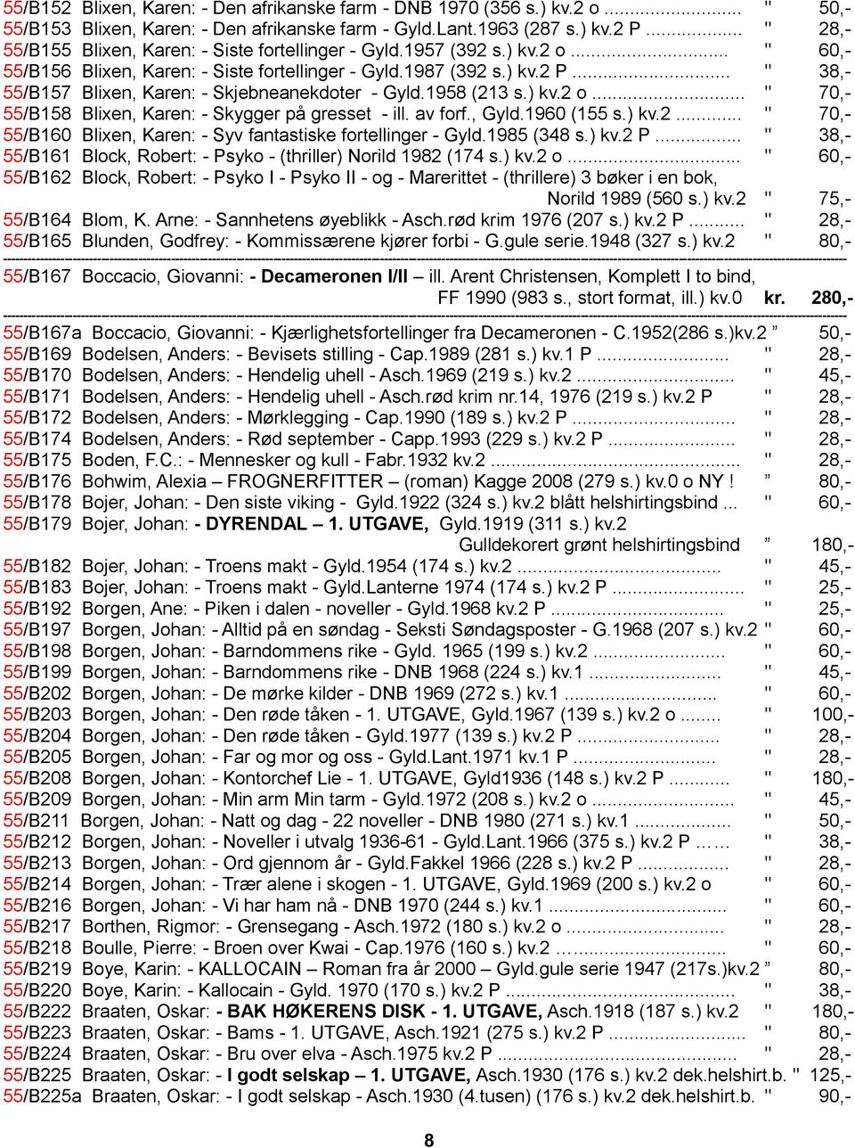 .. " 38,- 55/B157 Blixen, Karen: - Skjebneanekdoter - Gyld.1958 (213 s.) kv.2 o... " 70,- 55/B158 Blixen, Karen: - Skygger på gresset - ill. av forf., Gyld.1960 (155 s.) kv.2... " 70,- 55/B160 Blixen, Karen: - Syv fantastiske fortellinger - Gyld.