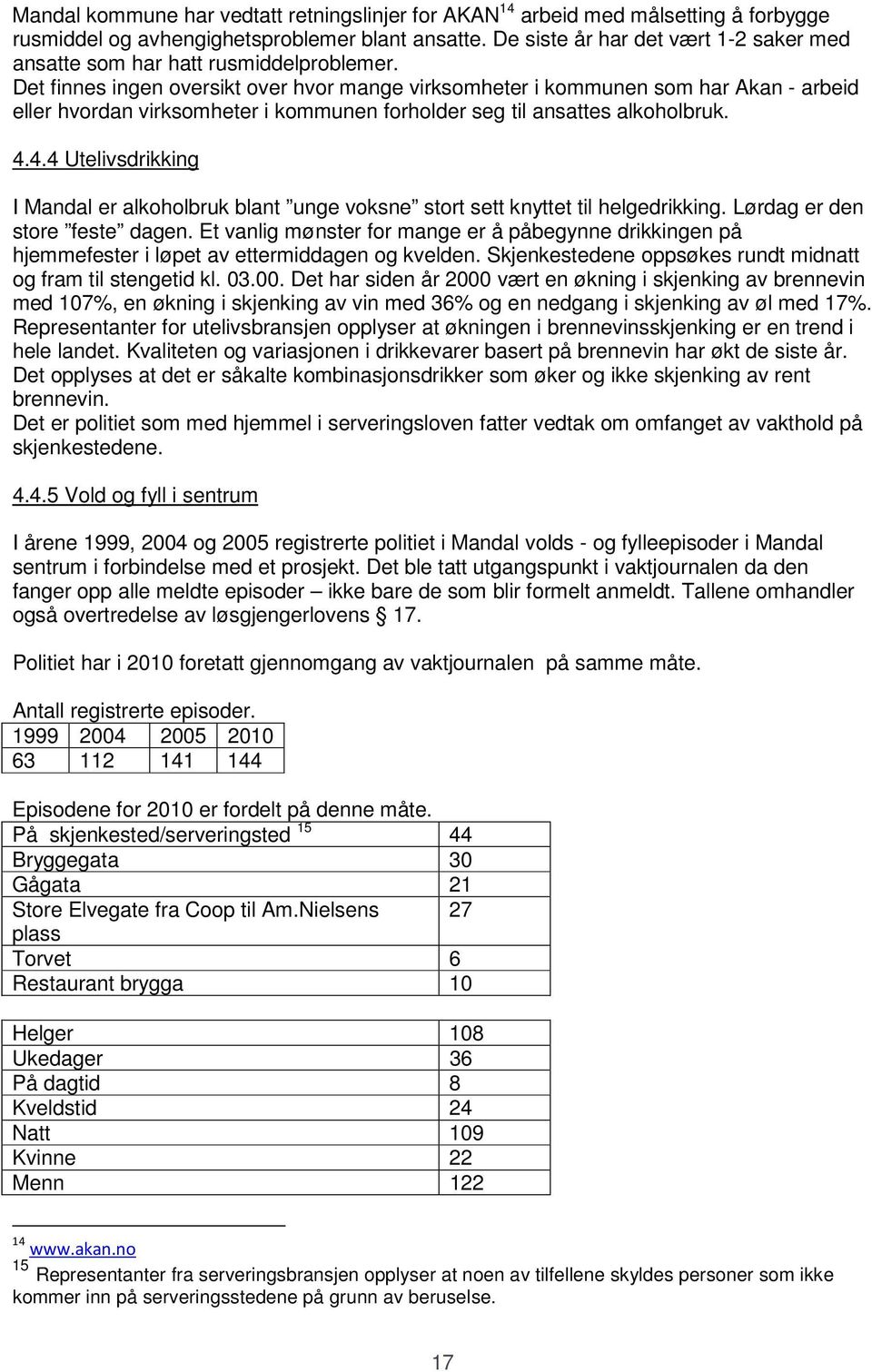 Det finnes ingen oversikt over hvor mange virksomheter i kommunen som har Akan - arbeid eller hvordan virksomheter i kommunen forholder seg til ansattes alkoholbruk. 4.