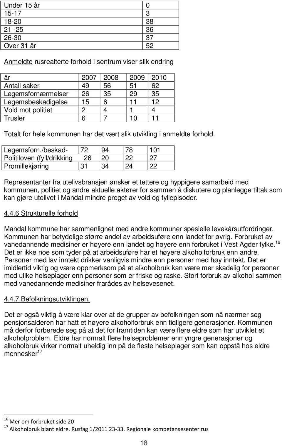 /beskad- 72 94 78 101 Politiloven (fyll/drikking 26 20 22 27 Promillekjøring 31 34 24 22 Representanter fra utelivsbransjen ønsker et tettere og hyppigere samarbeid med kommunen, politiet og andre