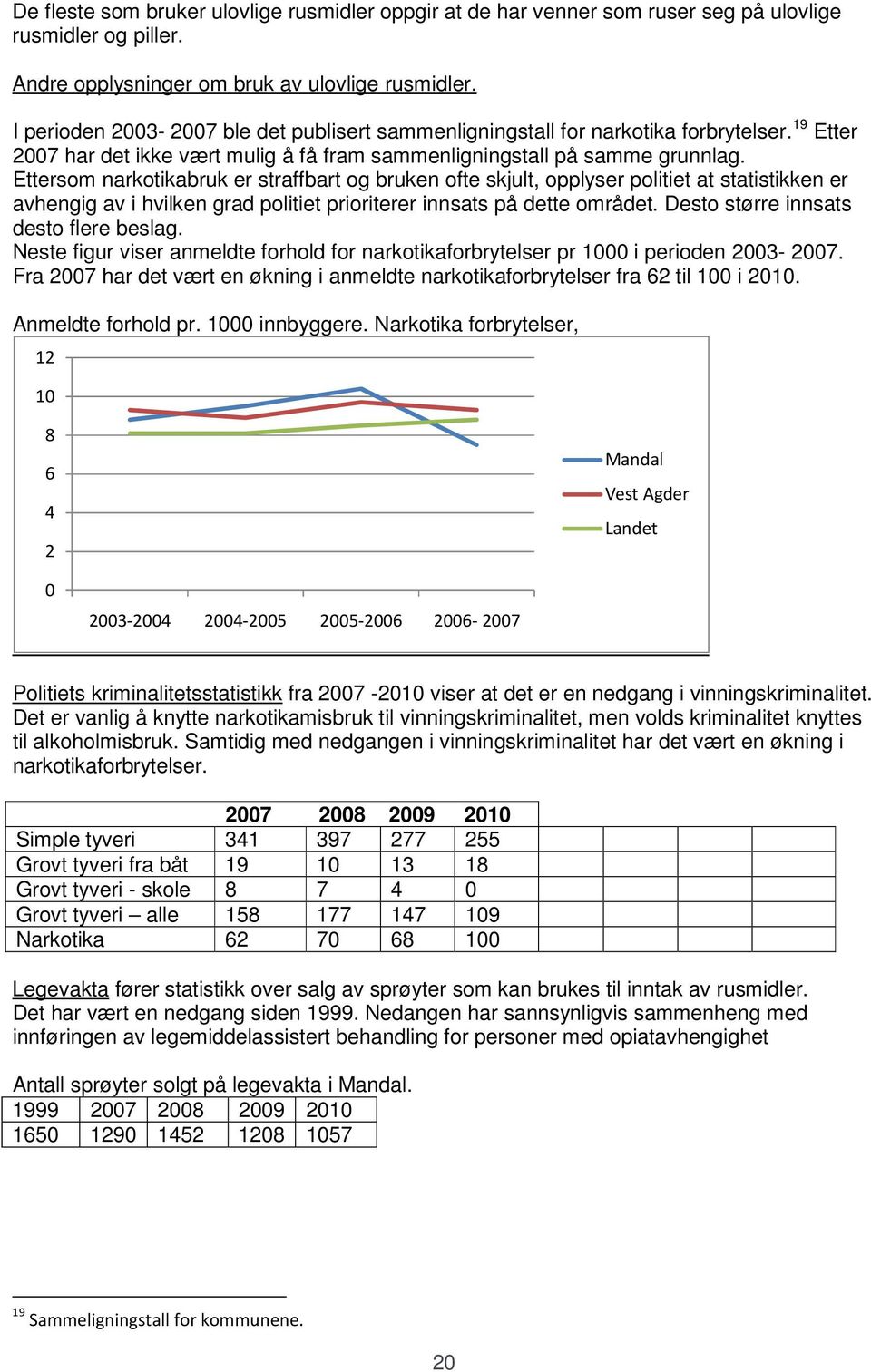 Ettersom narkotikabruk er straffbart og bruken ofte skjult, opplyser politiet at statistikken er avhengig av i hvilken grad politiet prioriterer innsats på dette området.