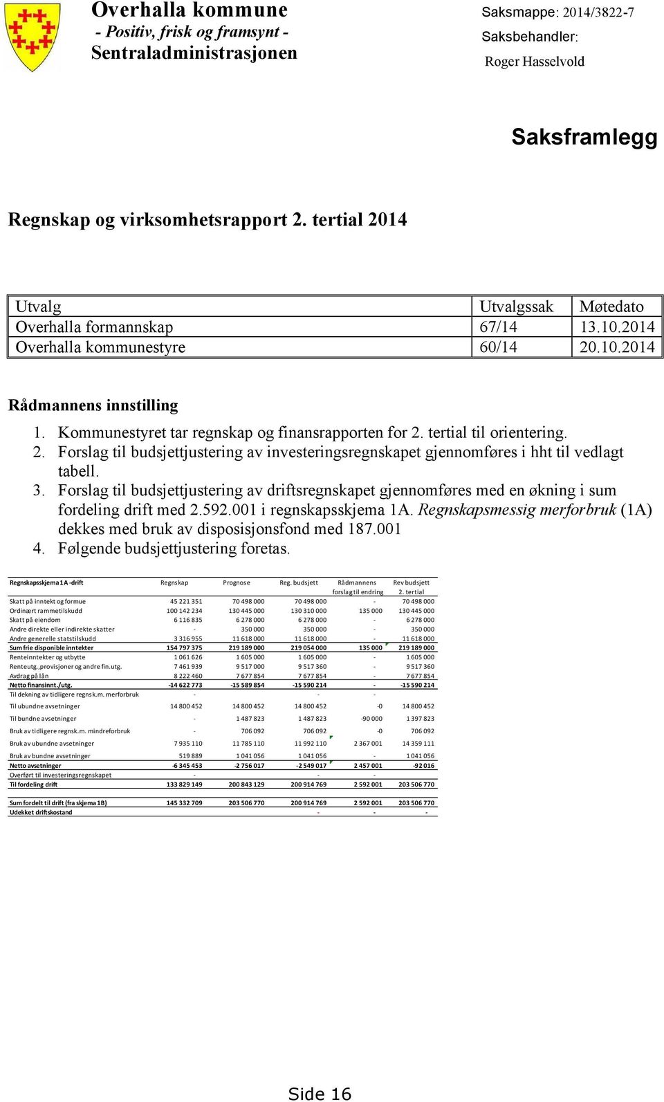 tertial til orientering. 2. Forslag til budsjettjustering av investeringsregnskapet gjennomføres i hht til vedlagt tabell. 3.