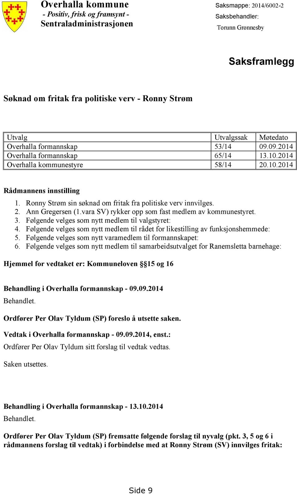 Ronny Strøm sin søknad om fritak fra politiske verv innvilges. 2. Ann Gregersen (1.vara SV) rykker opp som fast medlem av kommunestyret. 3. Følgende velges som nytt medlem til valgstyret: 4.