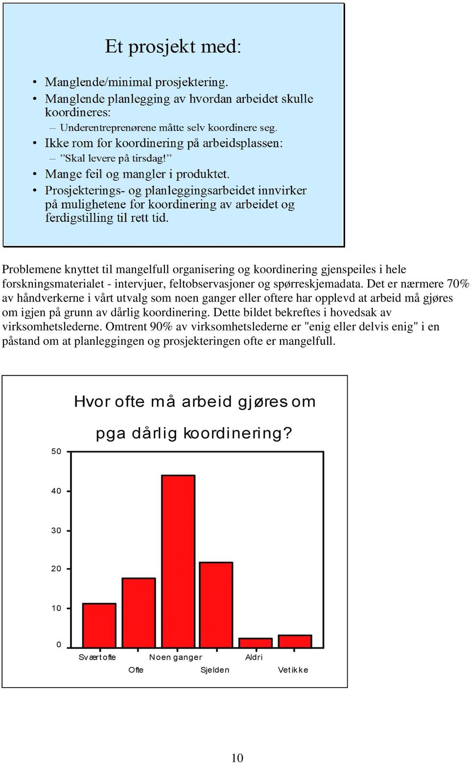 Dette bildet bekreftes i hovedsak av virksomhetslederne.